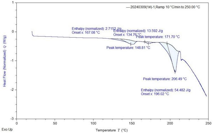 https://cdn.ncbi.nlm.nih.gov/pmc/blobs/89ee/12397357/4c7bcdda89ae/41598_2025_17335_Fig3_HTML.jpg