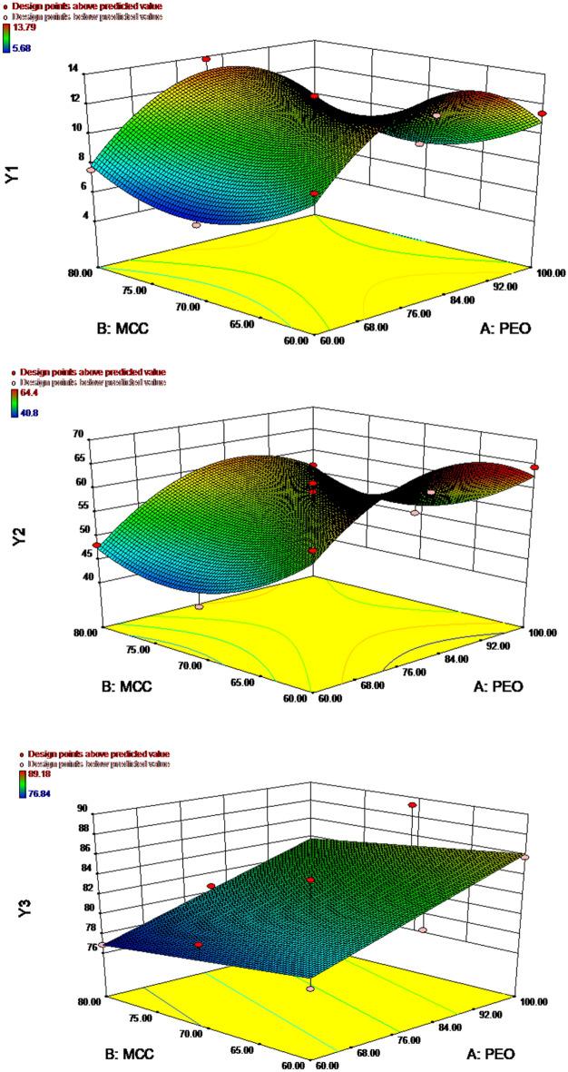 https://cdn.ncbi.nlm.nih.gov/pmc/blobs/89ee/12397357/9afbad5d8a89/41598_2025_17335_Fig11_HTML.jpg