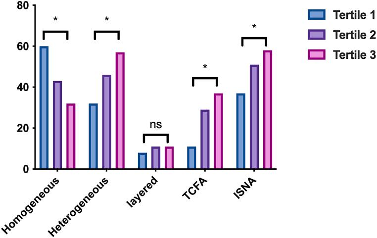 https://cdn.ncbi.nlm.nih.gov/pmc/blobs/89f1/11382084/9006d88cea89/gr3.jpg