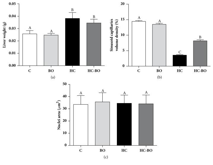 https://cdn.ncbi.nlm.nih.gov/pmc/blobs/89f3/6189660/290010d268a5/ECAM2018-8376081.005.jpg