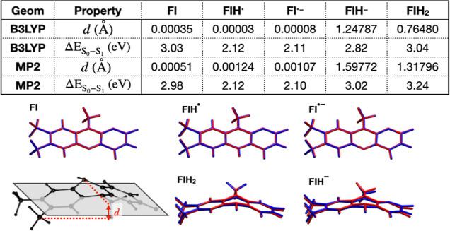 https://cdn.ncbi.nlm.nih.gov/pmc/blobs/89f6/11317985/27d117c65072/jp4c03748_0003.jpg