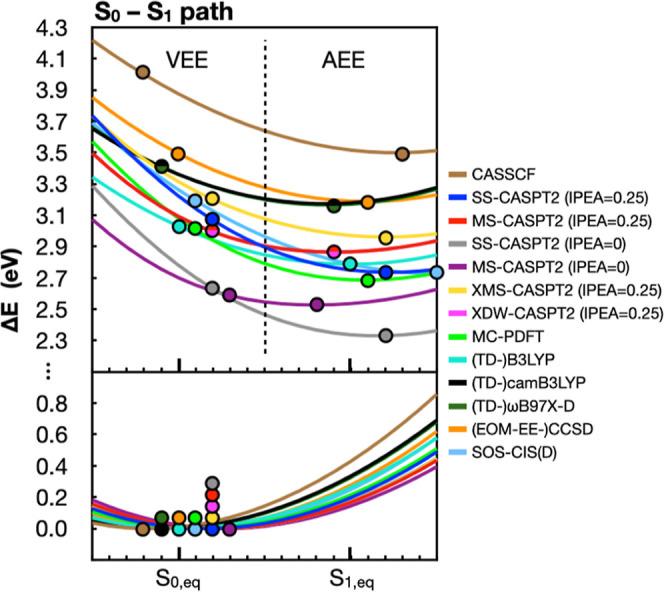 https://cdn.ncbi.nlm.nih.gov/pmc/blobs/89f6/11317985/9835605b61c7/jp4c03748_0009.jpg
