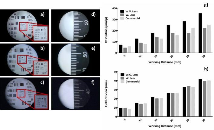https://cdn.ncbi.nlm.nih.gov/pmc/blobs/89f7/5553006/a74252e59044/mhealth_v5i7e99_fig4.jpg