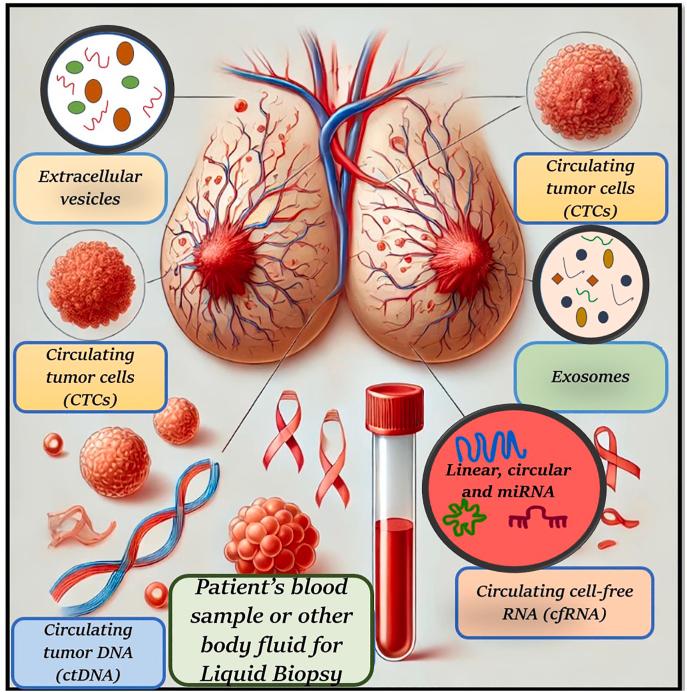 https://cdn.ncbi.nlm.nih.gov/pmc/blobs/89f8/12166835/00f447c7b230/gr1.jpg