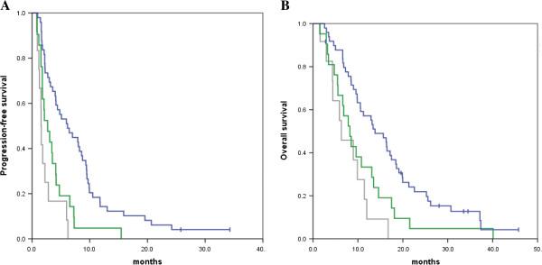 https://cdn.ncbi.nlm.nih.gov/pmc/blobs/89fd/3844320/d883c8802110/1471-2407-13-405-2.jpg