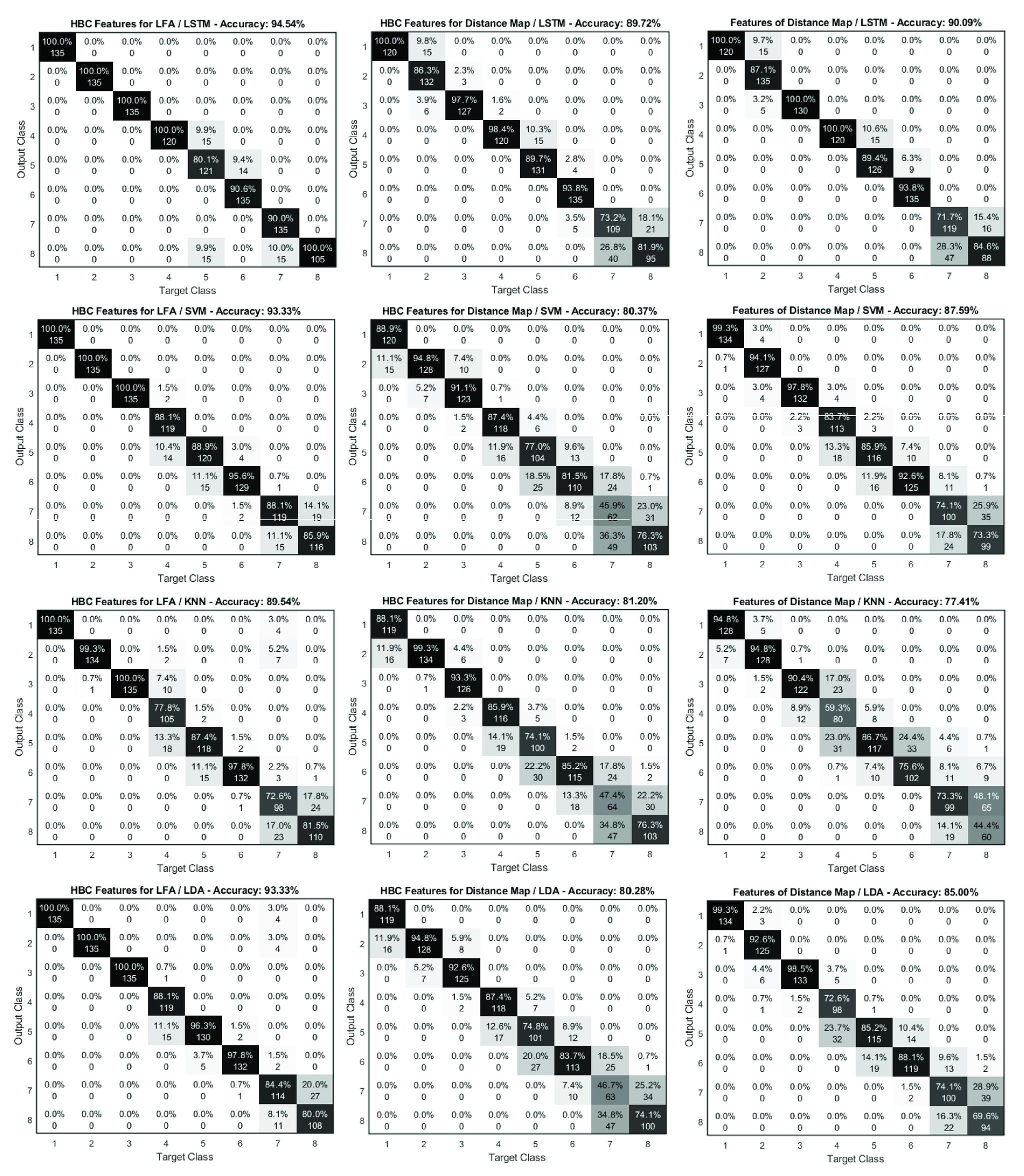 https://cdn.ncbi.nlm.nih.gov/pmc/blobs/89ff/8641912/9698e6fc044c/jing11-3130494.jpg