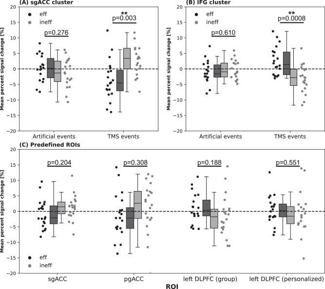 https://cdn.ncbi.nlm.nih.gov/pmc/blobs/8a03/11420068/df1a285eb9d3/41380_2024_2535_Fig4_HTML.jpg