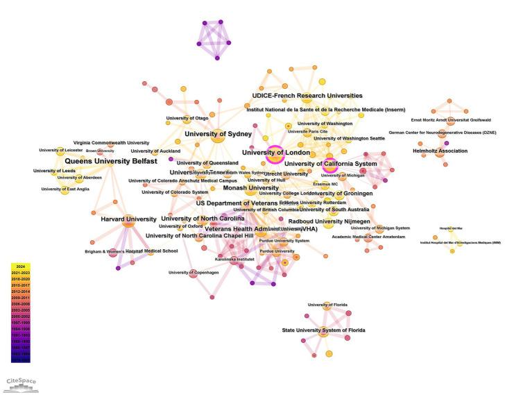 https://cdn.ncbi.nlm.nih.gov/pmc/blobs/8a06/11985810/3b1db96334ed/fmed-12-1489720-g004.jpg