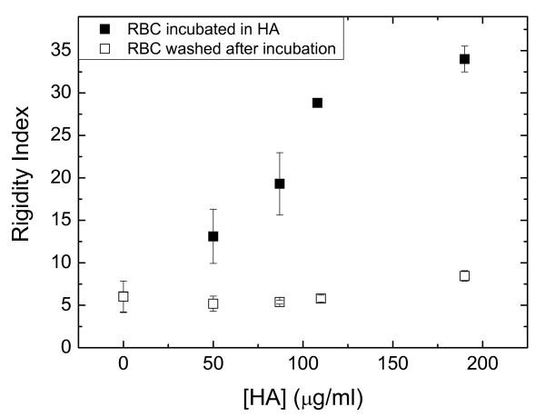 https://cdn.ncbi.nlm.nih.gov/pmc/blobs/8a07/2830998/b4f538da0f2b/1423-0127-17-8-1.jpg