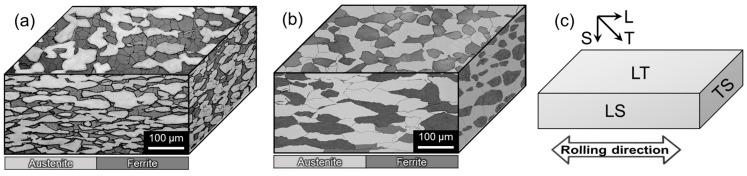https://cdn.ncbi.nlm.nih.gov/pmc/blobs/8a07/5503365/48ef2d9cfbe3/materials-10-00294-g003.jpg