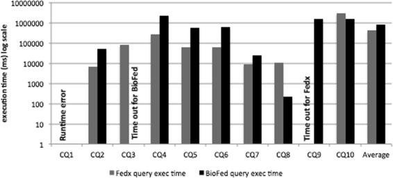 https://cdn.ncbi.nlm.nih.gov/pmc/blobs/8a09/5353896/724468753a00/13326_2017_118_Fig4_HTML.jpg