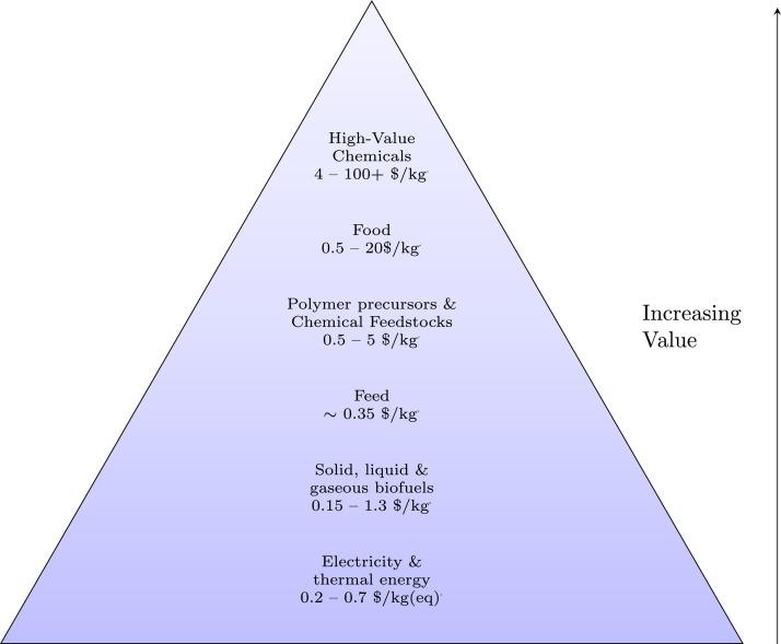 https://cdn.ncbi.nlm.nih.gov/pmc/blobs/8a0a/11698304/f2868090408c/gr8.jpg