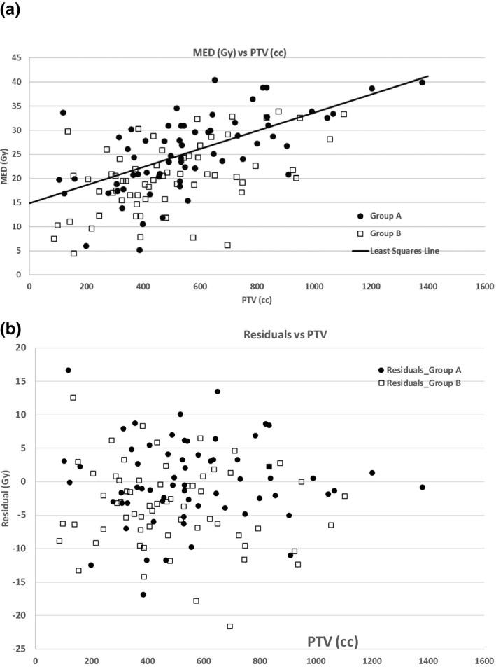 https://cdn.ncbi.nlm.nih.gov/pmc/blobs/8a0a/7882106/a4d91417fb2d/ACM2-22-42-g001.jpg