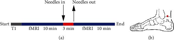https://cdn.ncbi.nlm.nih.gov/pmc/blobs/8a10/7744224/f6b8ca1f1da6/NP2020-8884318.001.jpg