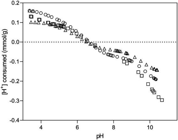 https://cdn.ncbi.nlm.nih.gov/pmc/blobs/8a17/9868770/1d4216d47fa5/fmicb-13-1092184-g001.jpg