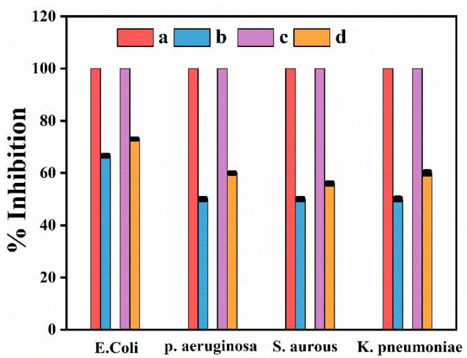 https://cdn.ncbi.nlm.nih.gov/pmc/blobs/8a18/7913007/a008843f5610/biomolecules-11-00206-g008.jpg