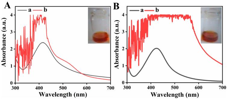 https://cdn.ncbi.nlm.nih.gov/pmc/blobs/8a18/7913007/a370e94af358/biomolecules-11-00206-g001.jpg