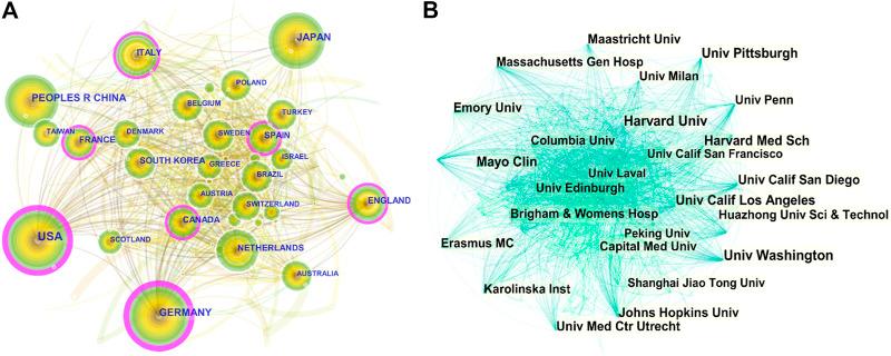 https://cdn.ncbi.nlm.nih.gov/pmc/blobs/8a1f/8319769/fcc3c6e98b09/fphar-12-690392-g002.jpg