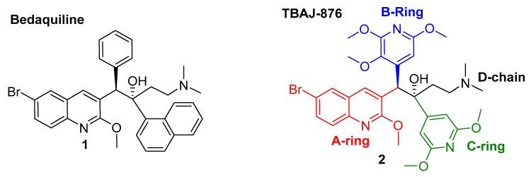 https://cdn.ncbi.nlm.nih.gov/pmc/blobs/8a22/7144385/a212f5f877b6/molecules-25-01423-g001.jpg