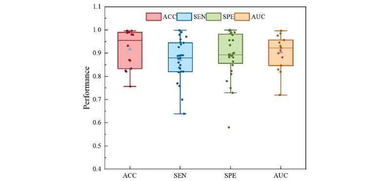 https://cdn.ncbi.nlm.nih.gov/pmc/blobs/8a29/12134701/da4c8656913f/jmir_v27i1e71560_fig18.jpg