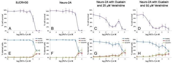 https://cdn.ncbi.nlm.nih.gov/pmc/blobs/8a2b/4178485/6fe25906403d/marinedrugs-12-04868-g003.jpg