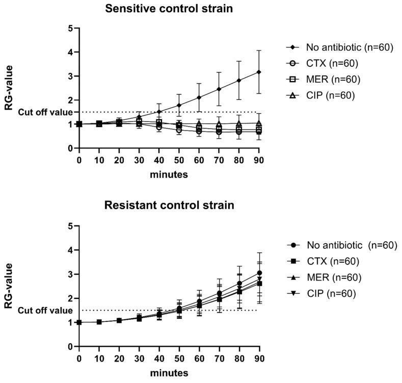 https://cdn.ncbi.nlm.nih.gov/pmc/blobs/8a34/11429340/4d723c3640f3/antibiotics-13-00852-g001.jpg