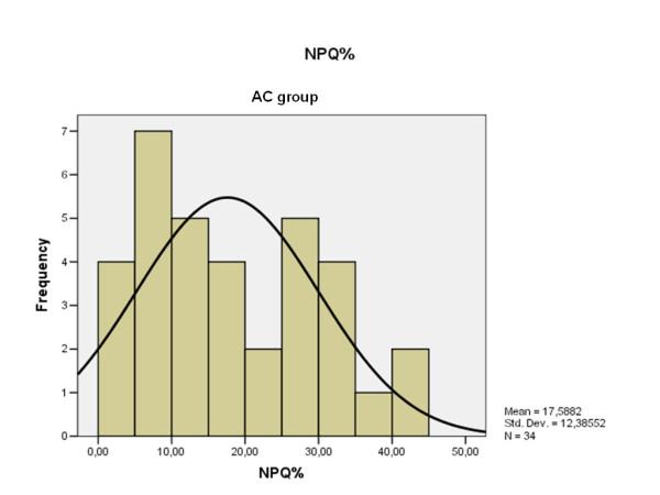 https://cdn.ncbi.nlm.nih.gov/pmc/blobs/8a36/2804620/83f7fbc6f915/1471-2474-10-157-4.jpg