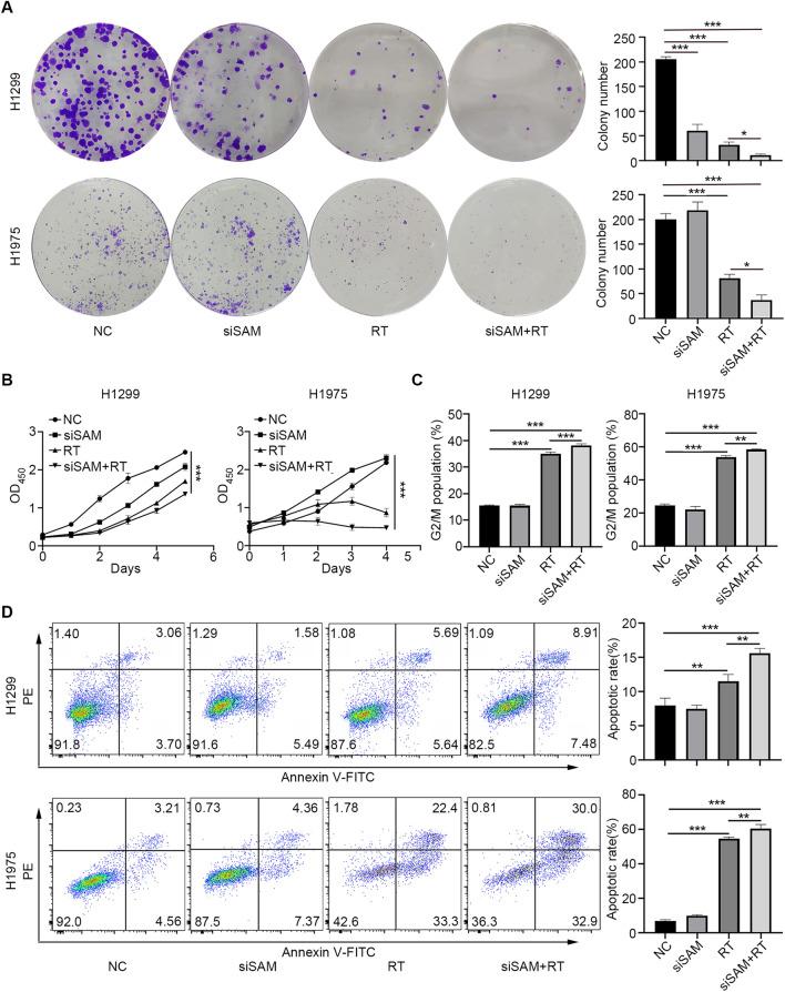 https://cdn.ncbi.nlm.nih.gov/pmc/blobs/8a37/9798699/a16f94f3e215/12967_2022_3844_Fig6_HTML.jpg