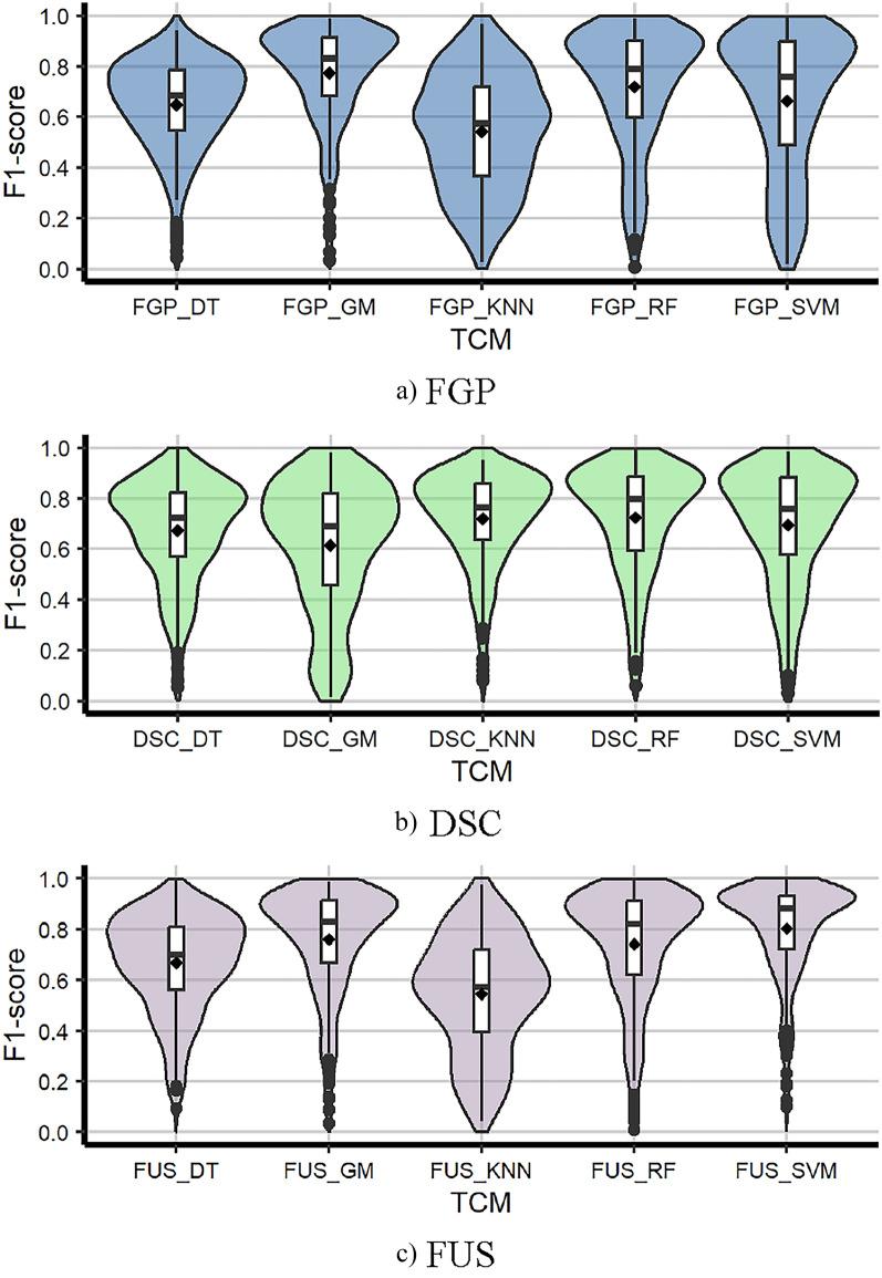 https://cdn.ncbi.nlm.nih.gov/pmc/blobs/8a39/10919000/9d24af9808e1/13321_2024_816_Fig1_HTML.jpg