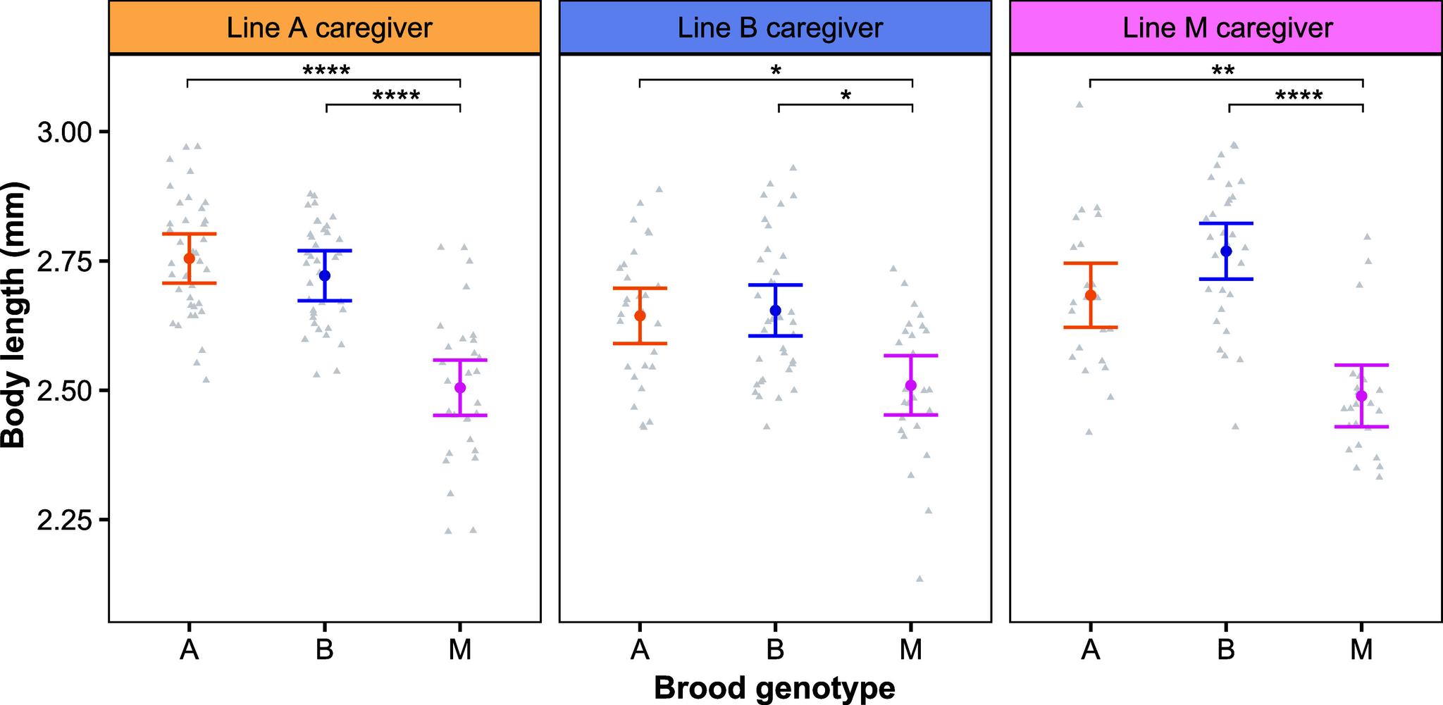 https://cdn.ncbi.nlm.nih.gov/pmc/blobs/8a3c/12318203/a3aae2a41b0a/pnas.2501716122fig03.jpg