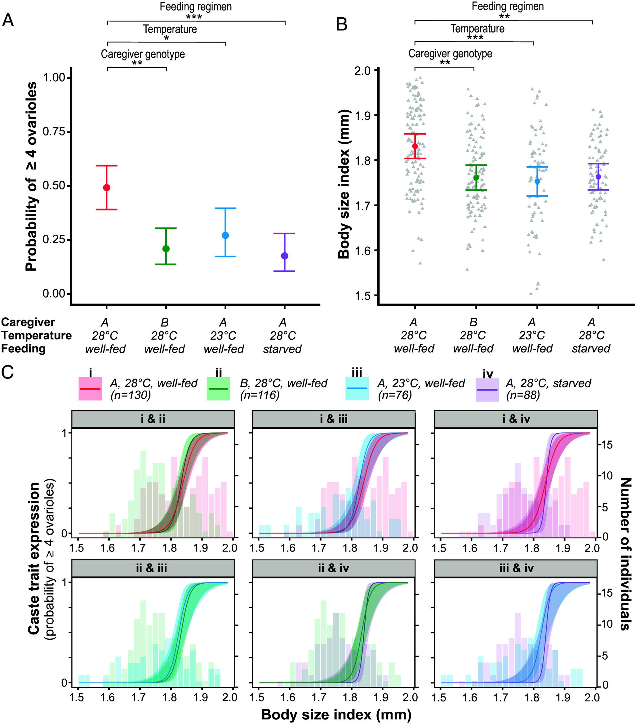 https://cdn.ncbi.nlm.nih.gov/pmc/blobs/8a3c/12318203/b07477e52716/pnas.2501716122fig02.jpg