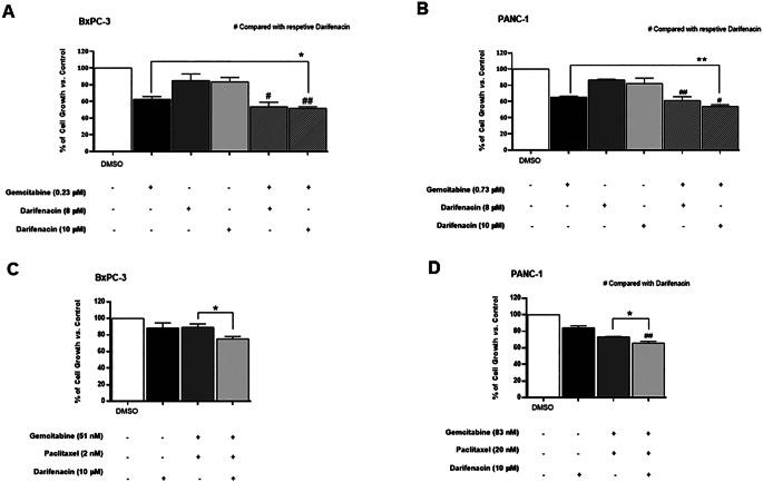 https://cdn.ncbi.nlm.nih.gov/pmc/blobs/8a3f/11438711/020fcf39485d/280_2024_4712_Fig5_HTML.jpg