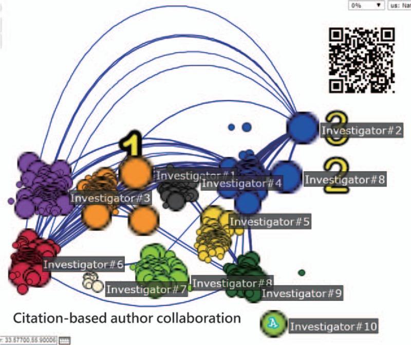 https://cdn.ncbi.nlm.nih.gov/pmc/blobs/8a44/6959956/765dc5e52547/medi-99-e18631-g006.jpg