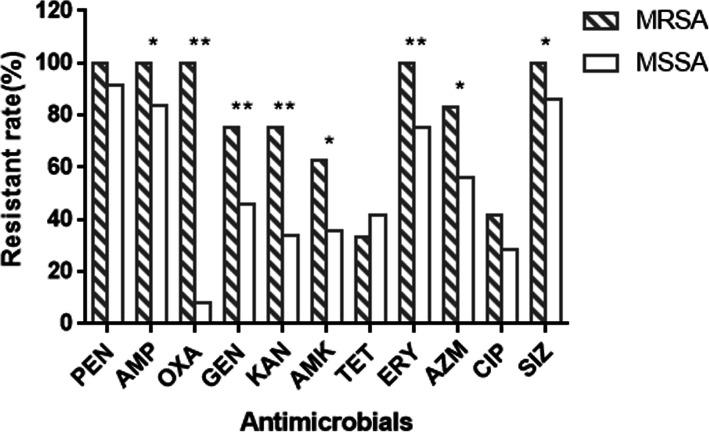 https://cdn.ncbi.nlm.nih.gov/pmc/blobs/8a45/8077920/d78aca55455e/12917_2021_2884_Fig1_HTML.jpg