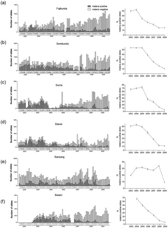 https://cdn.ncbi.nlm.nih.gov/pmc/blobs/8a46/2923605/c32606df3cd6/pone.0012242.g002.jpg
