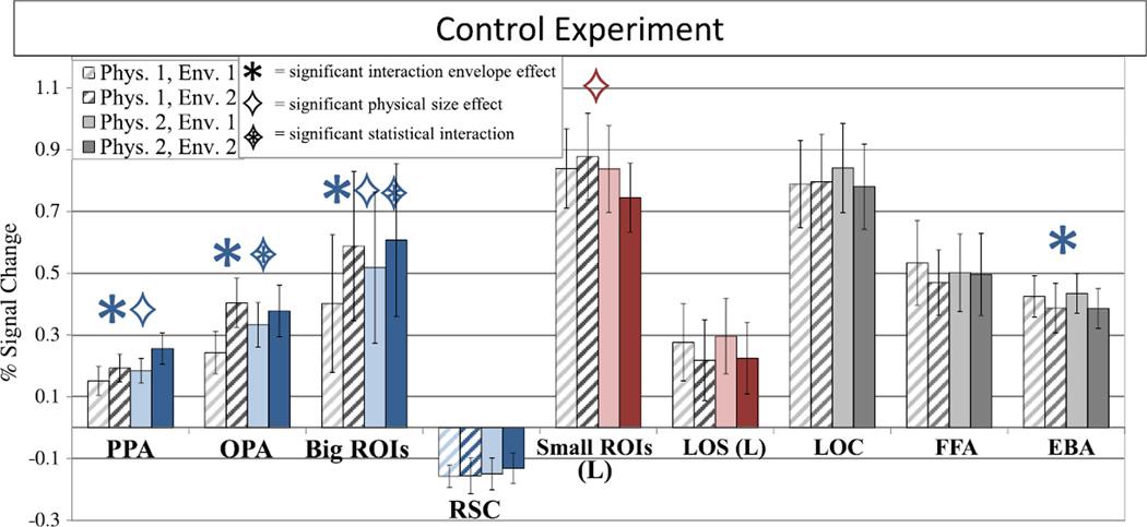 https://cdn.ncbi.nlm.nih.gov/pmc/blobs/8a47/4655824/8c1c8398e624/nihms735426f5.jpg