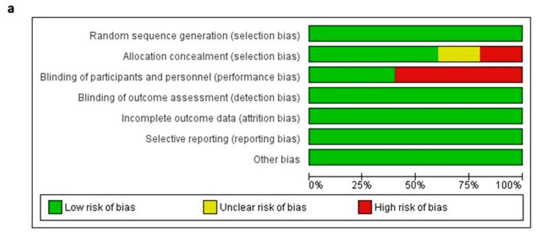 https://cdn.ncbi.nlm.nih.gov/pmc/blobs/8a48/12345747/6ac6f4463f1e/diagnostics-15-01907-g002a.jpg