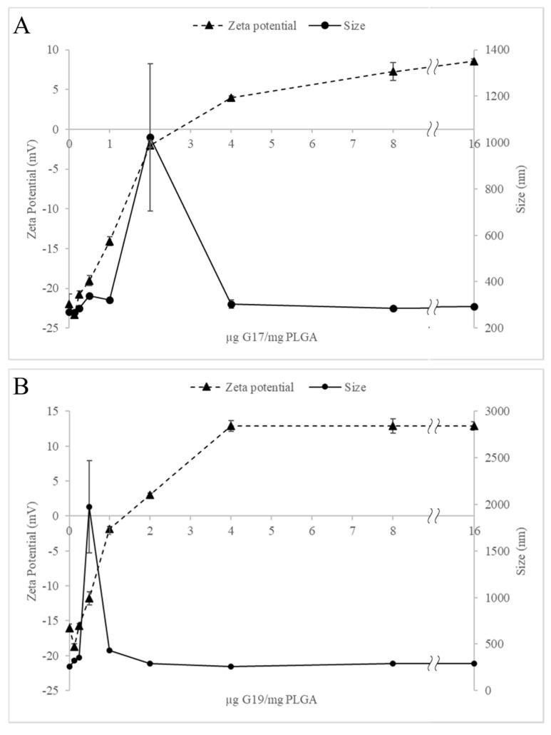 https://cdn.ncbi.nlm.nih.gov/pmc/blobs/8a4c/7400247/21eb10113dbb/antibiotics-09-00384-g001.jpg