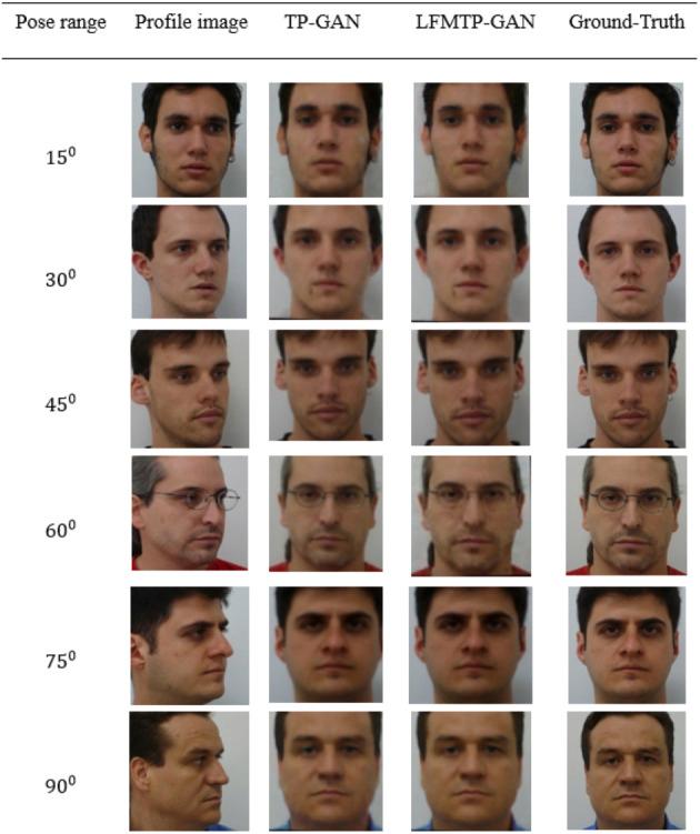 https://cdn.ncbi.nlm.nih.gov/pmc/blobs/8a55/9044338/6b460c0523ed/peerj-cs-08-897-g007.jpg