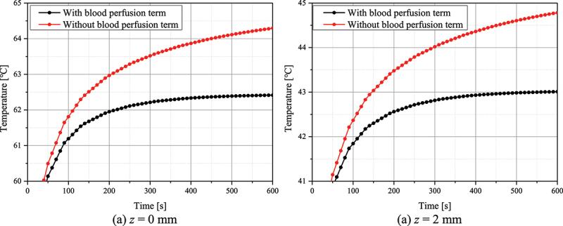 https://cdn.ncbi.nlm.nih.gov/pmc/blobs/8a59/10478739/7a5c59ff6737/KBIE_A_2252668_F0006_OC.jpg