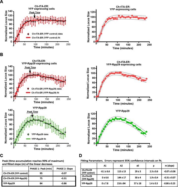 https://cdn.ncbi.nlm.nih.gov/pmc/blobs/8a5b/4814222/2f0644484500/1154fig6.jpg