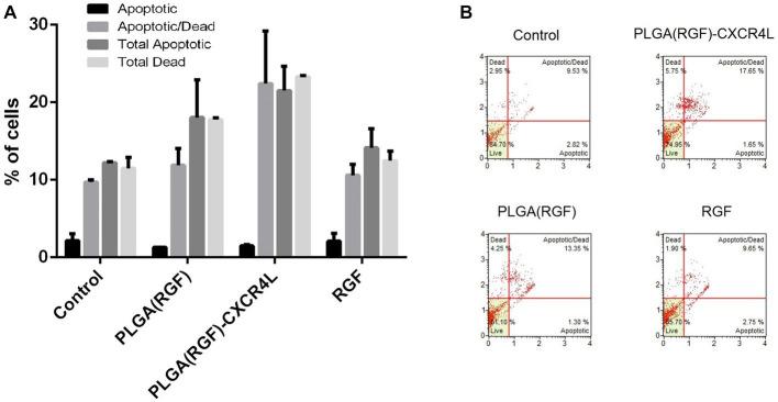 https://cdn.ncbi.nlm.nih.gov/pmc/blobs/8a61/10292846/aa3825953adb/fmed-10-1191315-g010.jpg