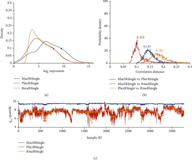 https://cdn.ncbi.nlm.nih.gov/pmc/blobs/8a65/7428878/030e0a2eeb13/BMRI2020-1363827.010.jpg