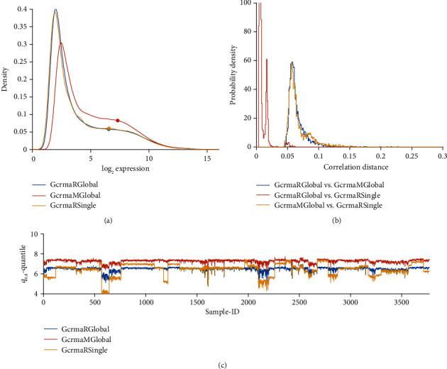 https://cdn.ncbi.nlm.nih.gov/pmc/blobs/8a65/7428878/833c115e9db0/BMRI2020-1363827.013.jpg