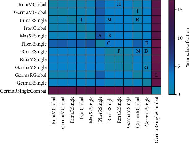 https://cdn.ncbi.nlm.nih.gov/pmc/blobs/8a65/7428878/eeaa0e098891/BMRI2020-1363827.001.jpg