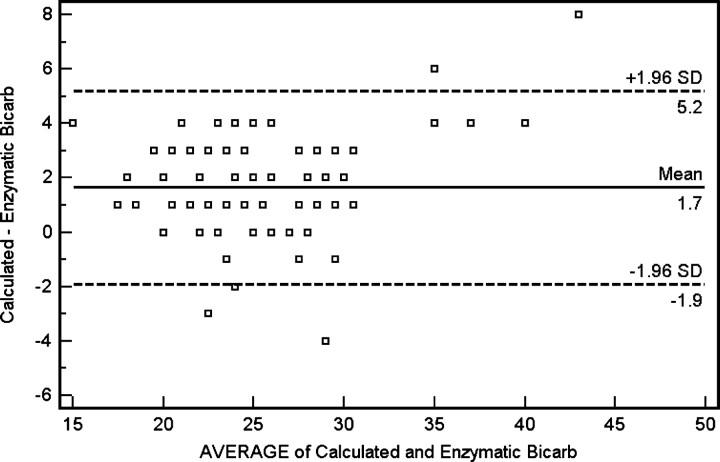 https://cdn.ncbi.nlm.nih.gov/pmc/blobs/8a69/5477902/0b126ffd5482/sfm032fig2.jpg