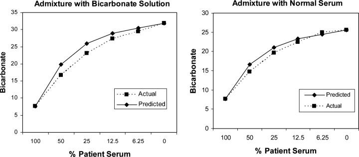 https://cdn.ncbi.nlm.nih.gov/pmc/blobs/8a69/5477902/e17919cac2c0/sfm032fig1.jpg