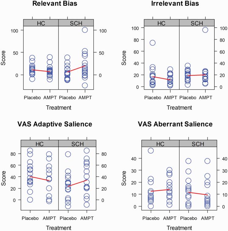 https://cdn.ncbi.nlm.nih.gov/pmc/blobs/8a6d/11207692/6574808dcbf3/sgad023_fig3.jpg