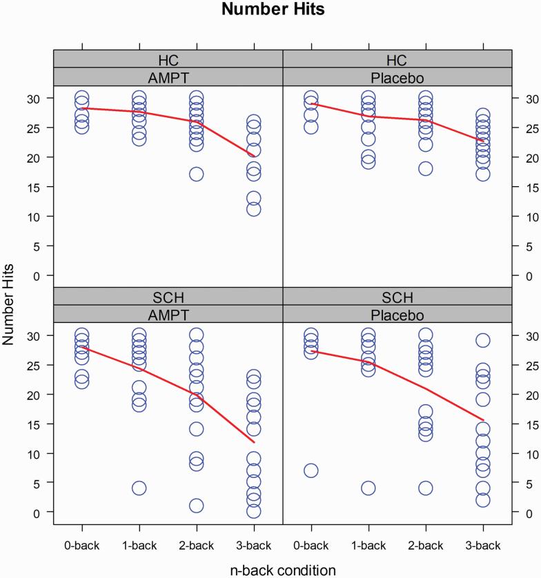 https://cdn.ncbi.nlm.nih.gov/pmc/blobs/8a6d/11207692/e99626c9a9bf/sgad023_fig4.jpg