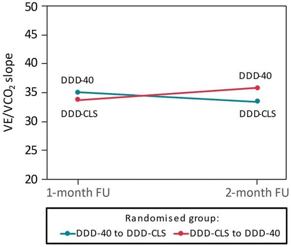 https://cdn.ncbi.nlm.nih.gov/pmc/blobs/8a70/8576282/958d50c596be/euab110f2.jpg